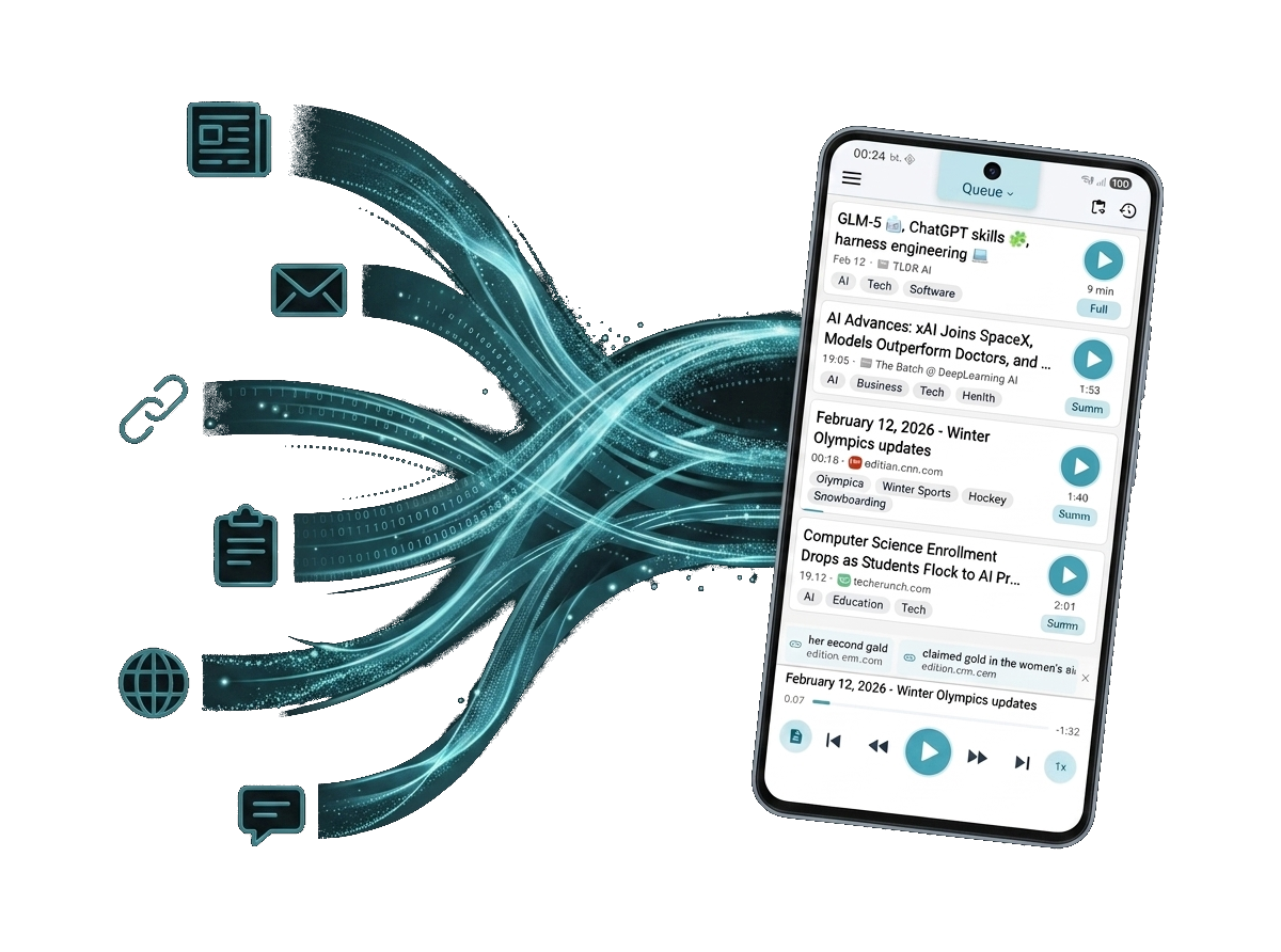 Content from emails, articles, and links flowing into your audio playlist